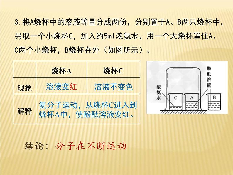 3.1《分子和原子》PPT课件2-九年级上册化学人教版第7页