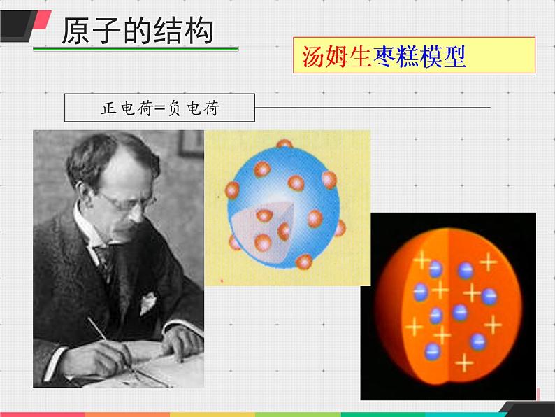 3.2《原子的结构》PPT课件1-九年级上册化学人教版07