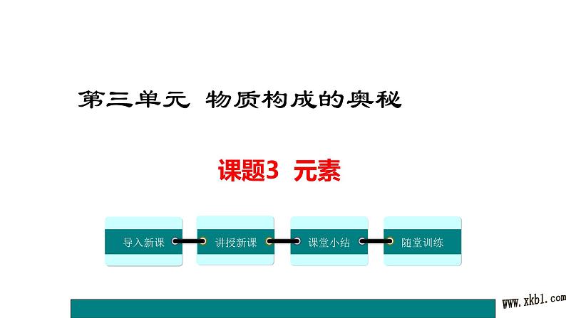 3.3《元素》PPT课件1-九年级上册化学人教版第1页