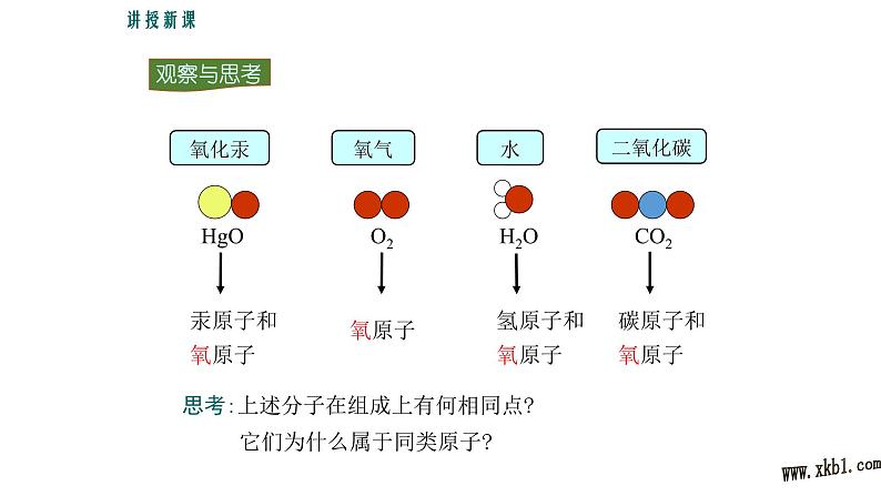 3.3《元素》PPT课件1-九年级上册化学人教版第5页