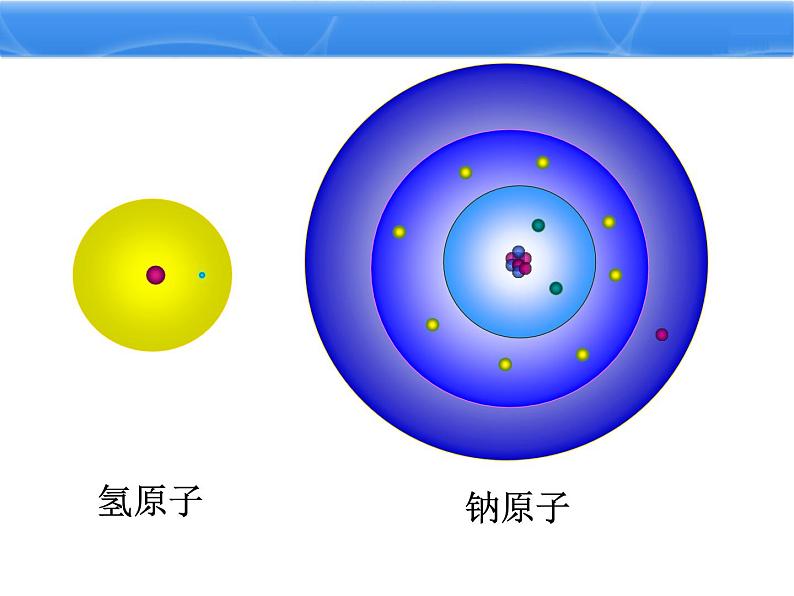 3.2《原子的结构》PPT课件7-九年级上册化学人教版第4页