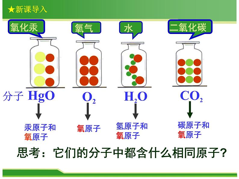 3.3《元素》PPT课件7-九年级上册化学人教版第4页