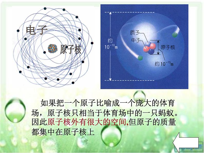 3.2《原子的结构》PPT课件4-九年级上册化学人教版第5页