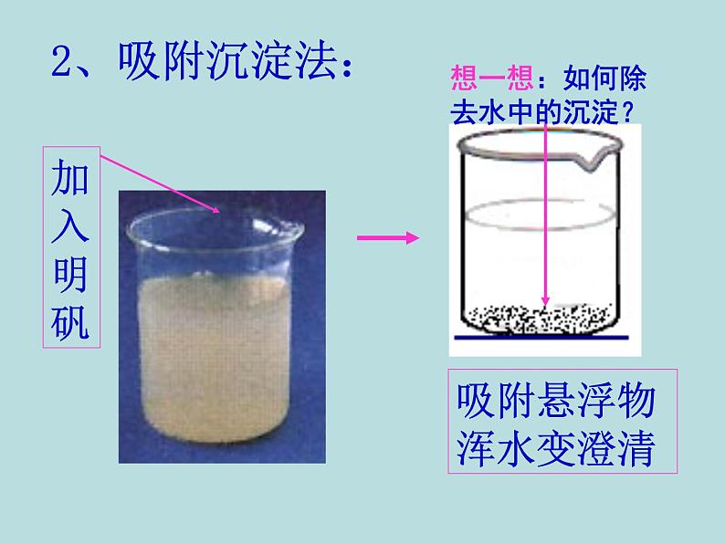 4.2《水的净化》PPT课件2-九年级上册化学人教版第4页