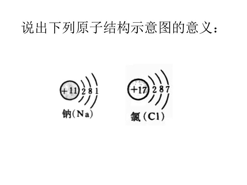 3.2.2《原子核外电子的排布》PPT课件4-九年级上册化学人教版第2页