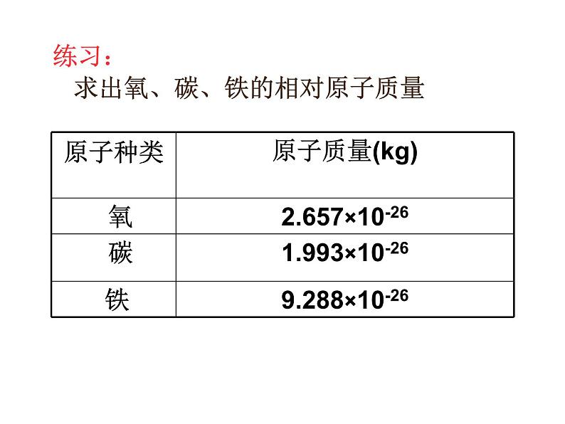 3.2.3《相对原子质量》PPT课件3-九年级上册化学人教版第6页