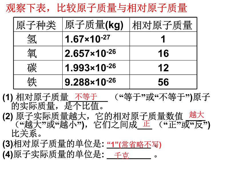 3.2.3《相对原子质量》PPT课件3-九年级上册化学人教版第7页