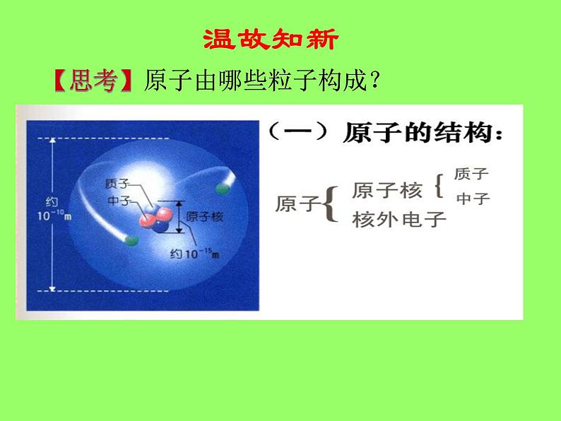 3.2.2《原子核外电子的排布》PPT课件5-九年级上册化学人教版02