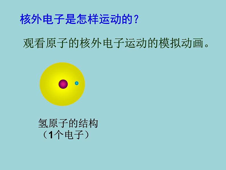 3.2.2《原子核外电子的排布》PPT课件3-九年级上册化学人教版第2页