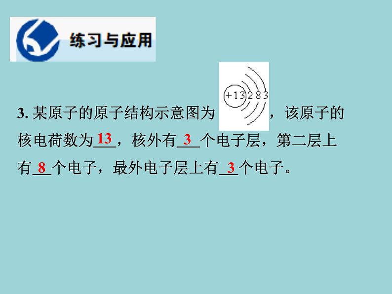 3.2.2《原子核外电子的排布》PPT课件3-九年级上册化学人教版第7页