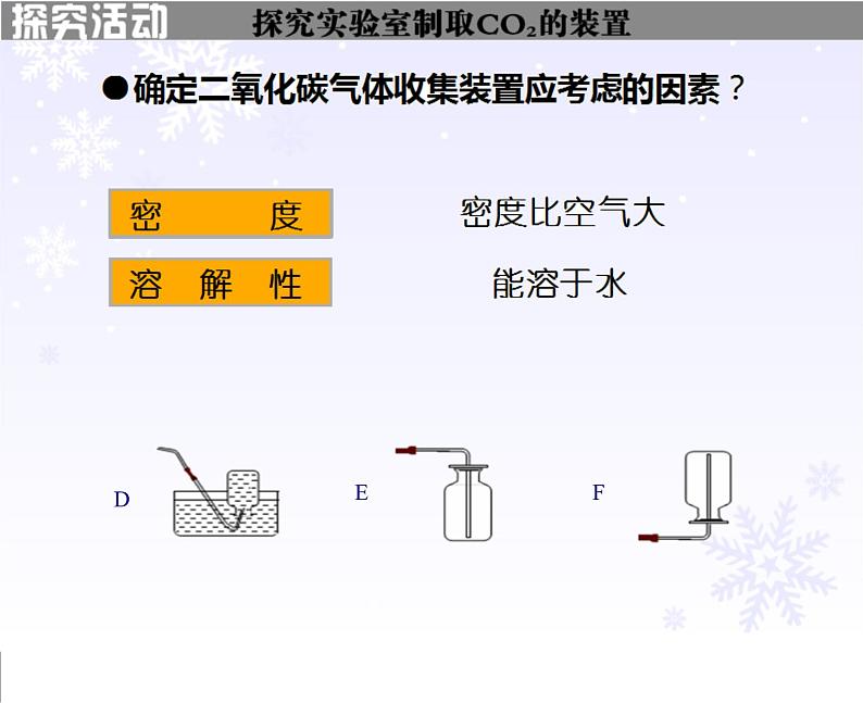 6.2《二氧化碳制取的研究》PPT课件1-九年级上册化学人教版08