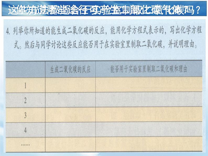 6.2《二氧化碳制取的研究》PPT课件5-九年级上册化学人教版第6页