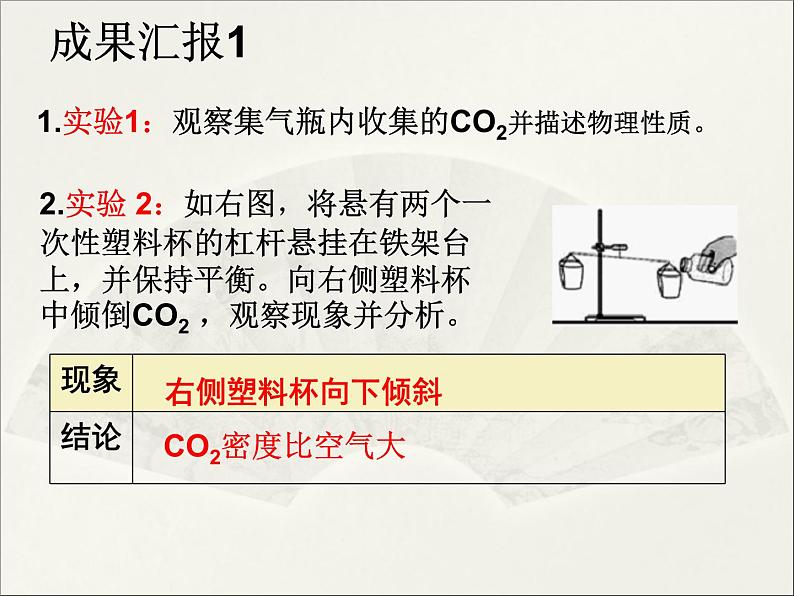 6.3《二氧化碳和一氧化碳》PPT课件3-九年级上册化学人教版第5页