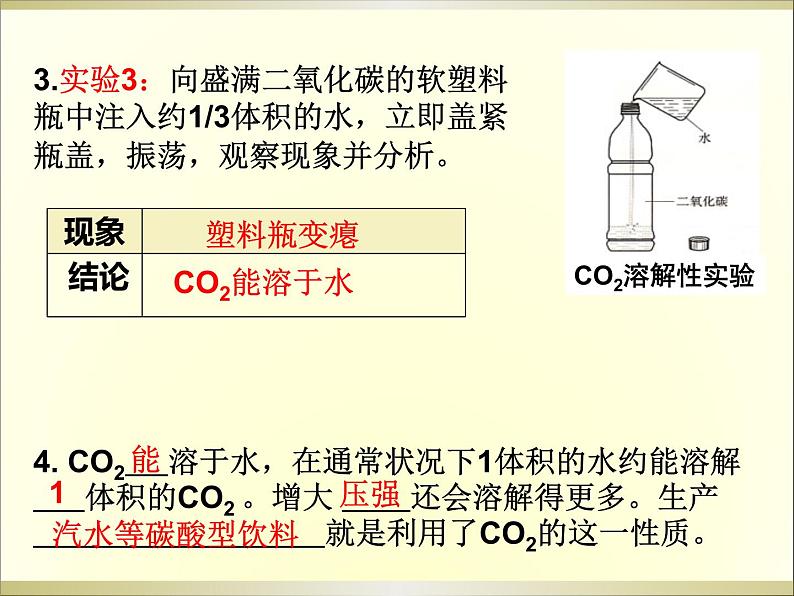 6.3《二氧化碳和一氧化碳》PPT课件3-九年级上册化学人教版第6页