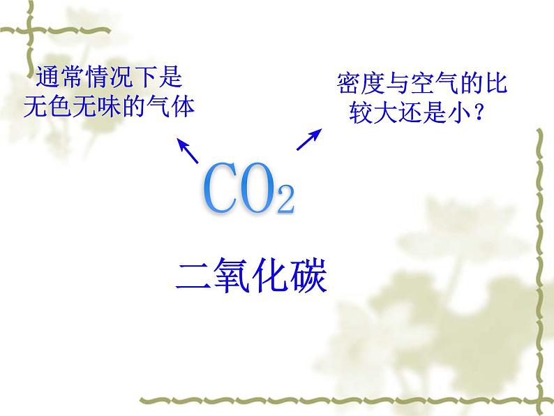 6.3《二氧化碳和一氧化碳》PPT课件6-九年级上册化学人教版03