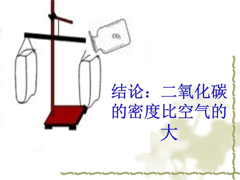 6.3《二氧化碳和一氧化碳》PPT课件6-九年级上册化学人教版04