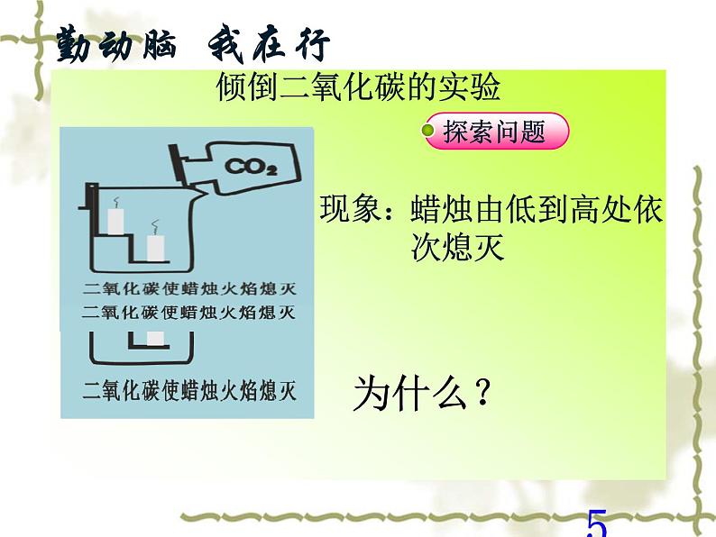 6.3《二氧化碳和一氧化碳》PPT课件6-九年级上册化学人教版05