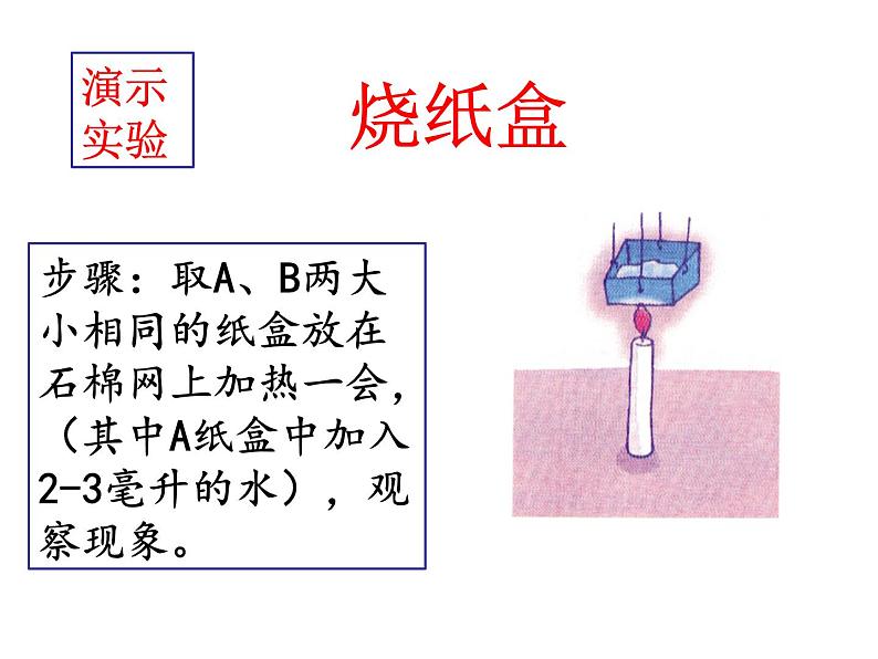 7.1《燃烧和灭火》PPT课件4-九年级上册化学人教版第3页