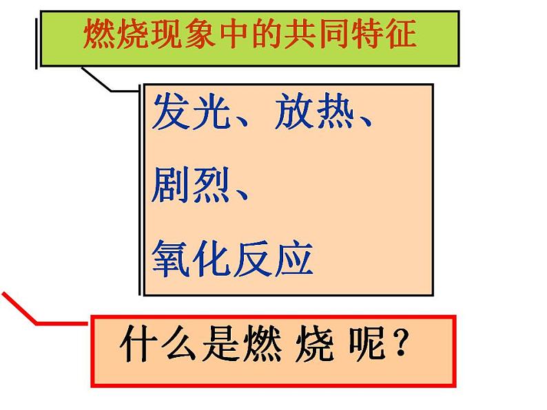 7.1《燃烧和灭火》PPT课件8-九年级上册化学人教版03