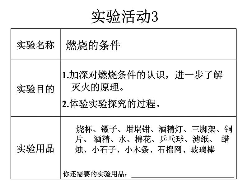 第七单元《实验活动3 燃烧的条件》PPT课件3-九年级上册化学人教版第2页