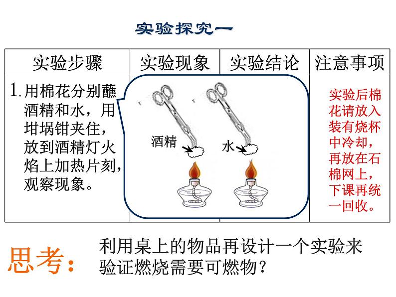 第七单元《实验活动3 燃烧的条件》PPT课件3-九年级上册化学人教版第6页