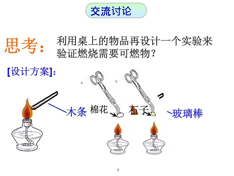 第七单元《实验活动3 燃烧的条件》PPT课件3-九年级上册化学人教版第7页