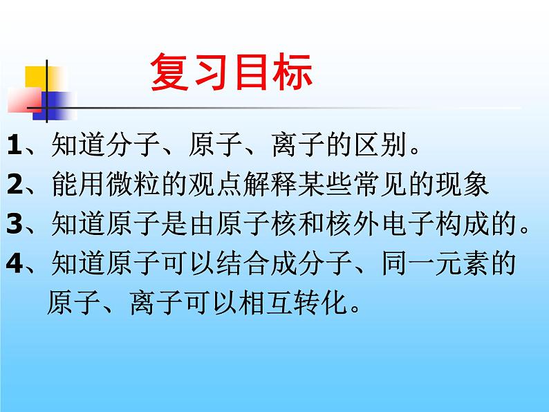 第三单元《物质构成的奥秘》单元复习PPT课件2-九年级上册化学人教版第2页