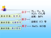 第三单元《物质构成的奥秘》单元复习PPT课件2-九年级上册化学人教版