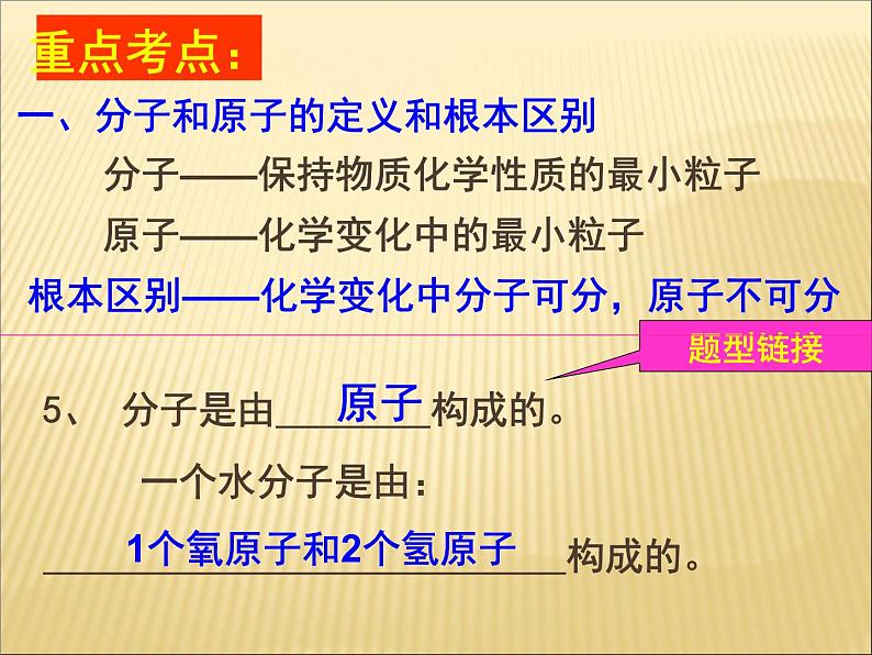 第三单元《物质构成的奥秘》单元复习PPT课件4-九年级上册化学人教版第6页