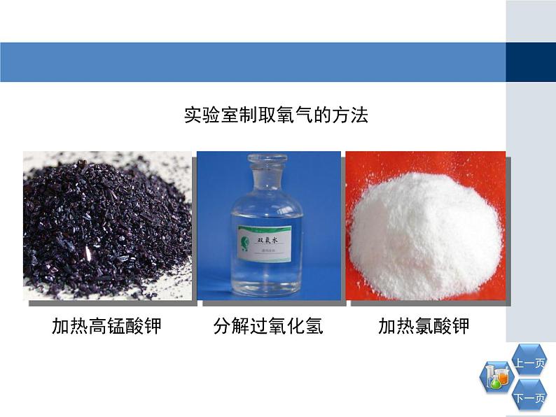 第二单元 实验活动1《氧气的实验室制取与性质》PPTT课件2-九年级上册化学人教版第6页