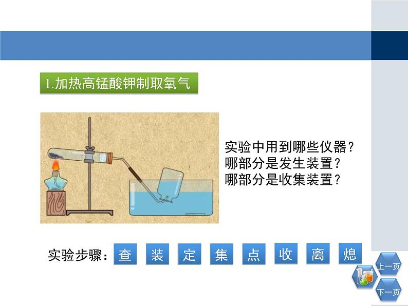 第二单元 实验活动1《氧气的实验室制取与性质》PPTT课件2-九年级上册化学人教版第8页