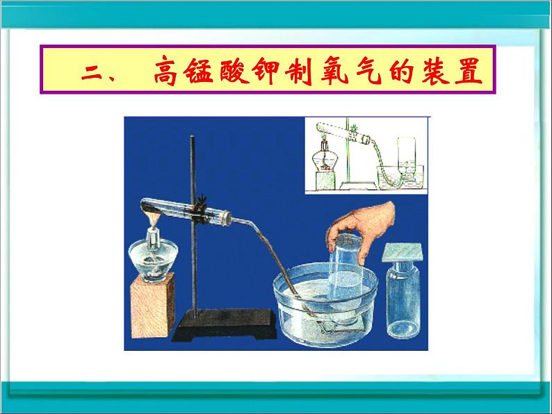 第二单元 实验活动1《氧气的实验室制取与性质》PPTT课件3-九年级上册化学人教版03