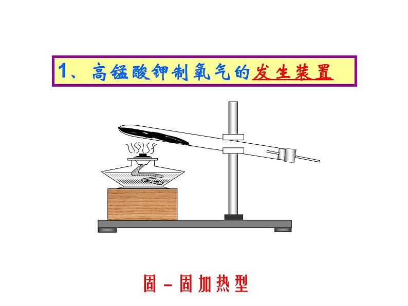 第二单元 实验活动1《氧气的实验室制取与性质》PPTT课件3-九年级上册化学人教版04