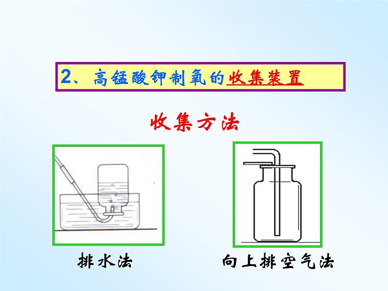 第二单元 实验活动1《氧气的实验室制取与性质》PPTT课件3-九年级上册化学人教版05