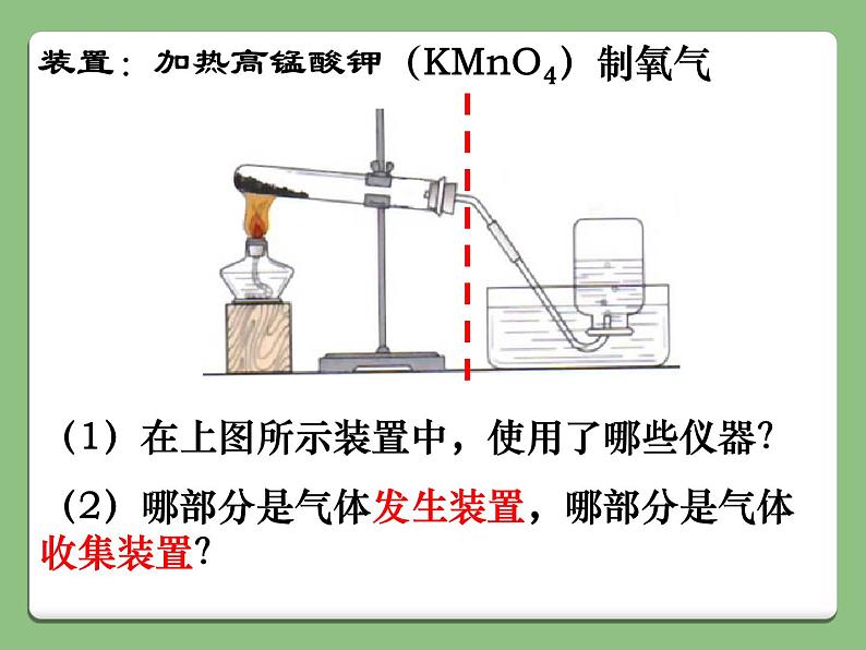 第二单元 实验活动1《氧气的实验室制取与性质》PPTT课件5-九年级上册化学人教版第8页