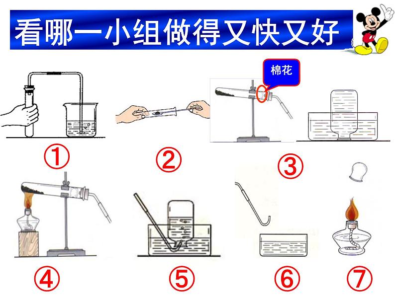 第二单元 实验活动1《氧气的实验室制取与性质》PPTT课件4-九年级上册化学人教版第6页