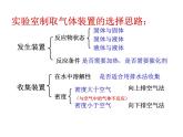 第六单元《实验活动2 二氧化碳的实验室制取和性质》PPT课件3-九年级上册化学人教版