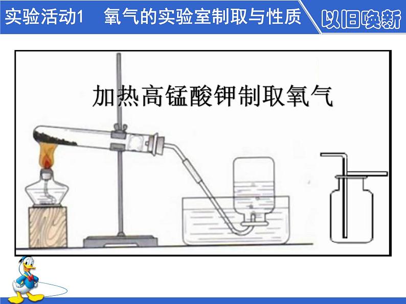 第二单元 实验活动1《氧气的实验室制取与性质》PPTT课件1-九年级上册化学人教版第3页