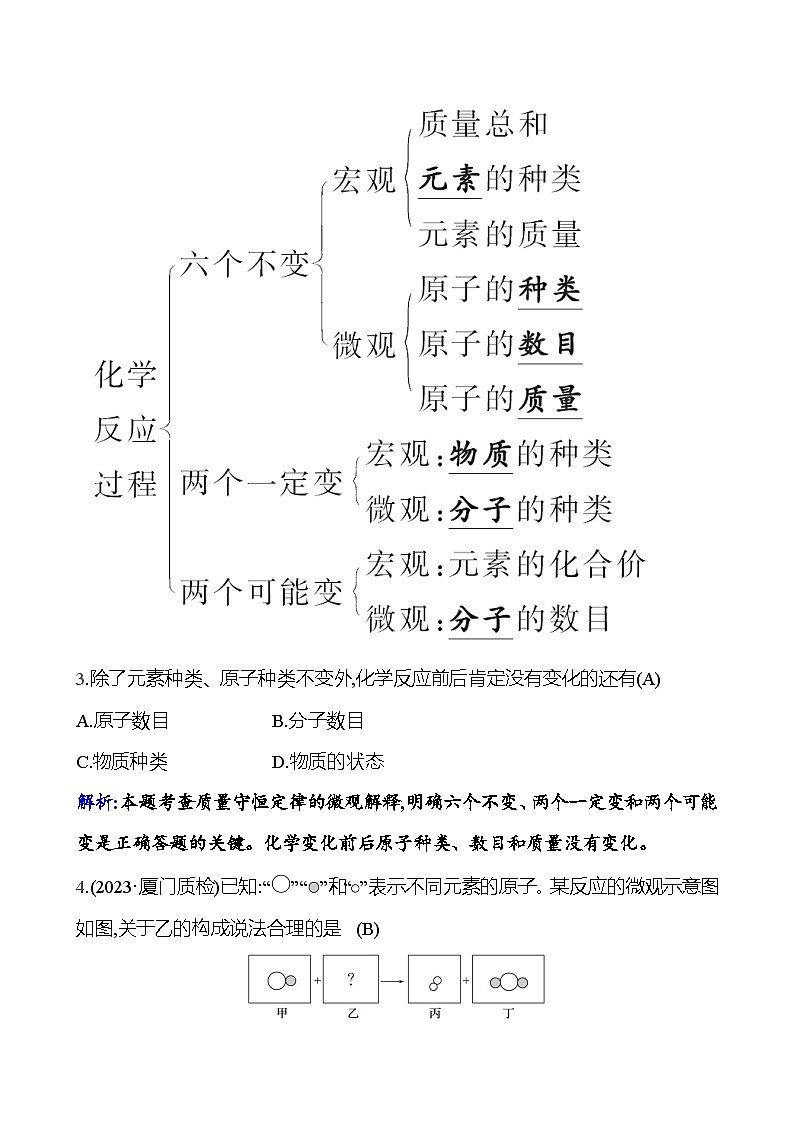 第五单元 课题1 第一课时  质量守恒定律 课时练 2023-2024人教版化学九年级上册03