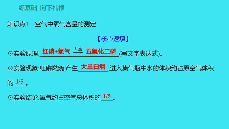 第二单元 课题1 第1课时 空气的成分  课件 2023-2024人教版化学九年级上册02