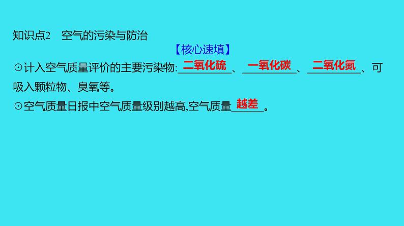 第二单元 课题1 第2课时 空气是一种宝贵的资源  课件 2023-2024人教版化学九年级上册07