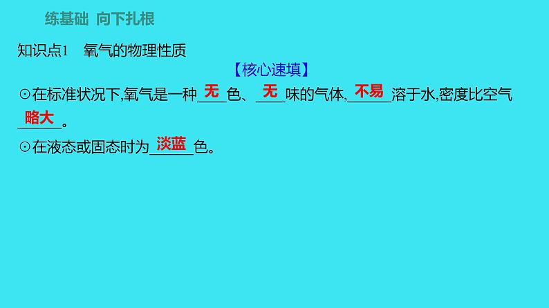 第二单元 课题2 氧气  课件 2023-2024人教版化学九年级上册02