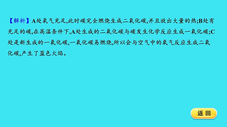 第六单元 课题3 第2课时 一氧化碳  课件 2023-2024人教版化学九年级上册第8页