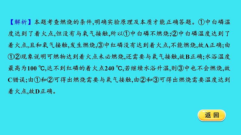 第七单元  单元高效复习  课件 2023-2024人教版化学九年级上册07