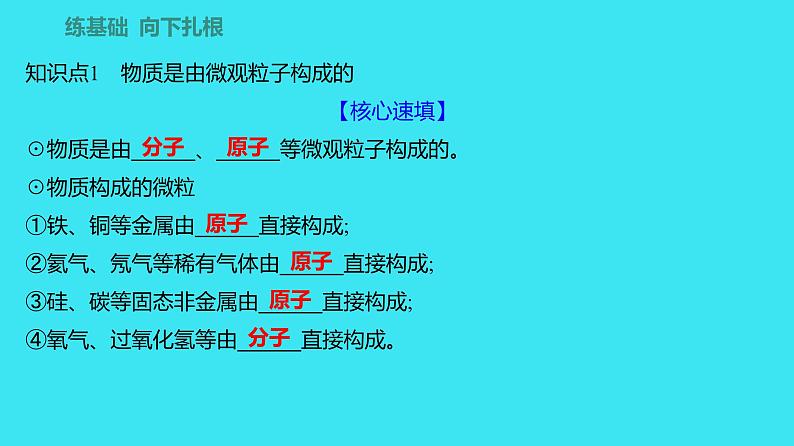 第三单元 课题1 第1课时 物质由微观粒子构成  课件 2023-2024人教版化学九年级上册第2页