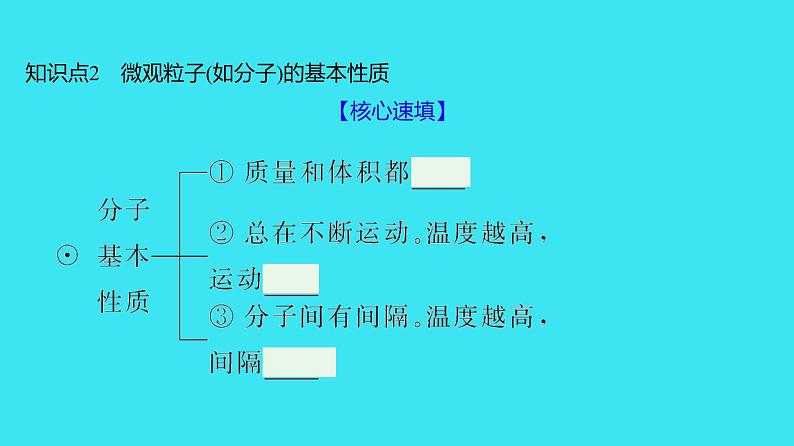 第三单元 课题1 第1课时 物质由微观粒子构成  课件 2023-2024人教版化学九年级上册第5页