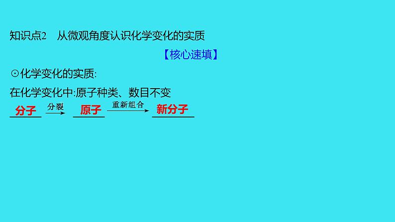 第三单元 课题1 第2课时 分子可以分为原子  课件 2023-2024人教版化学九年级上册第8页