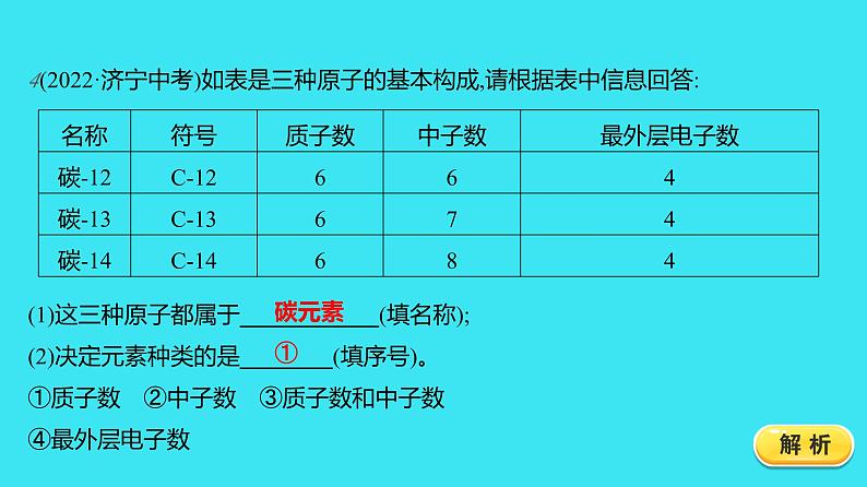 第三单元 课题3 第1课时  元素 元素符号  课件 2023-2024人教版化学九年级上册06