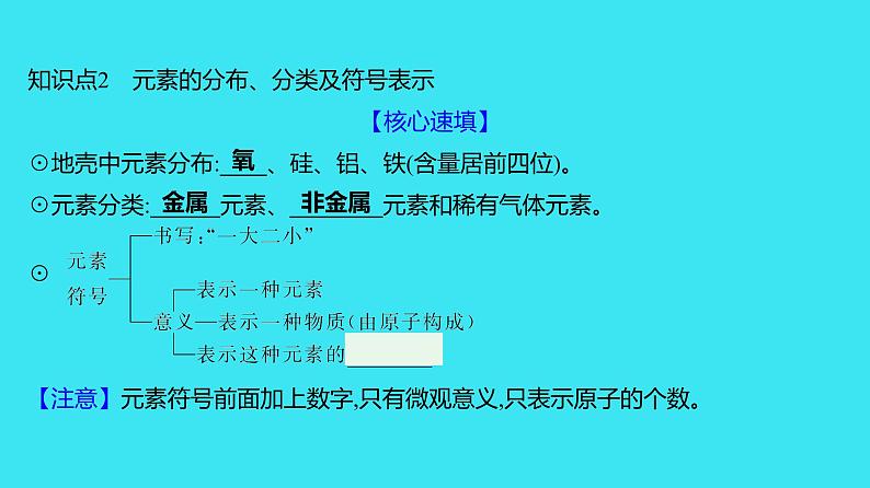 第三单元 课题3 第1课时  元素 元素符号  课件 2023-2024人教版化学九年级上册08