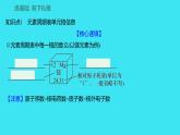 第三单元 课题3 第2课时  元素周期表  课件 2023-2024人教版化学九年级上册